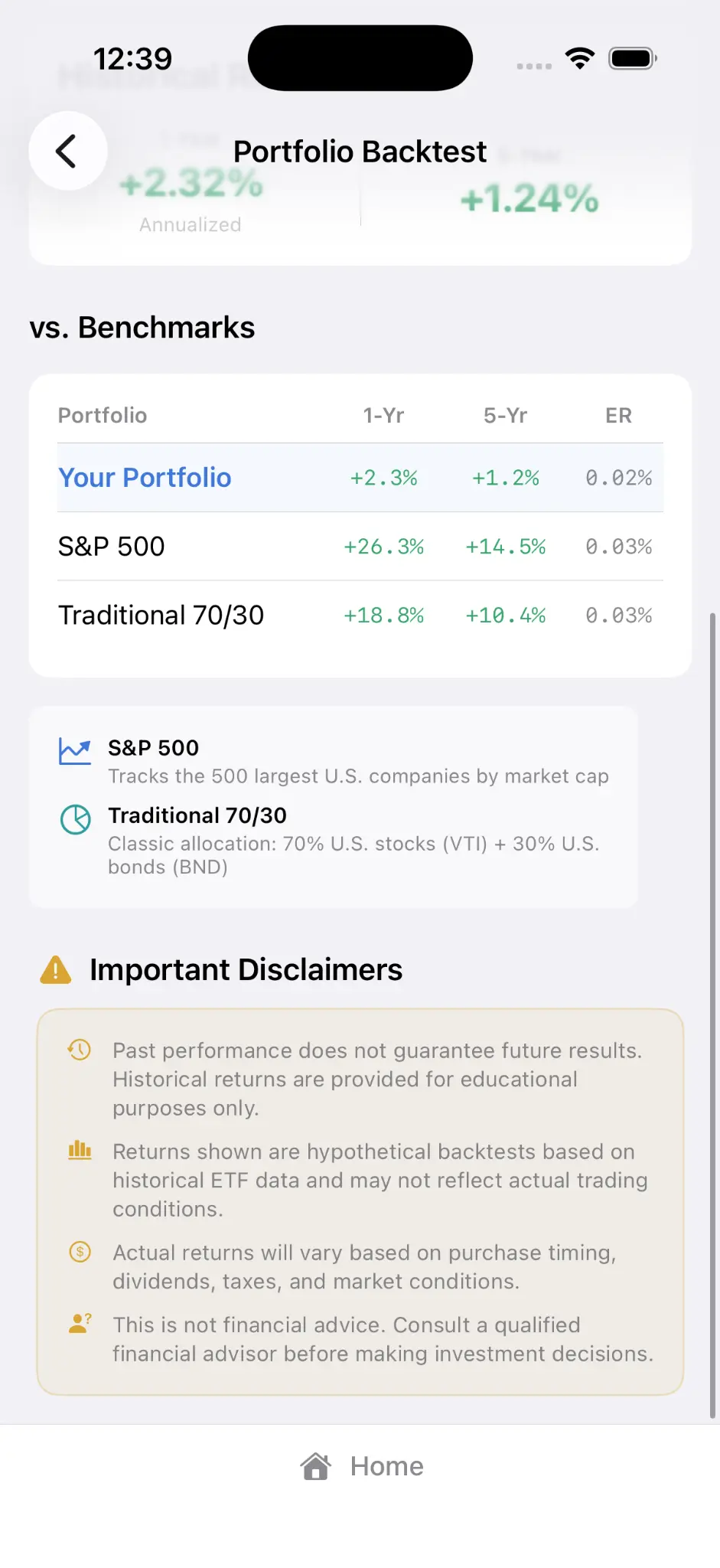 Benchmarks & Disclaimers