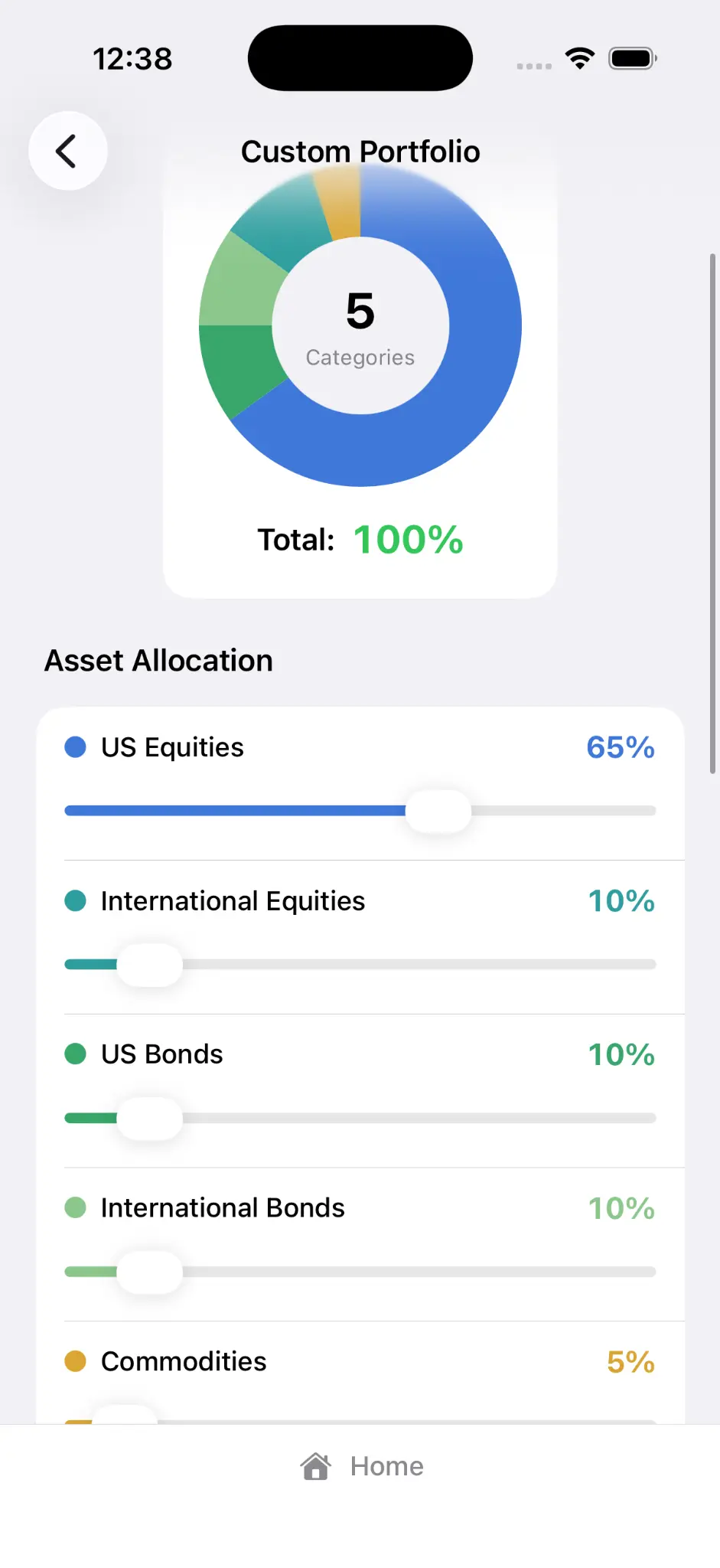 Asset Allocation