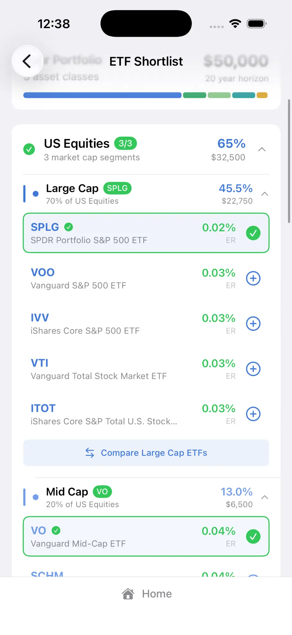 ETF Shortlist